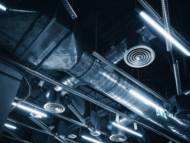 Best HVAC Financing and Leasing in Batavia, OH